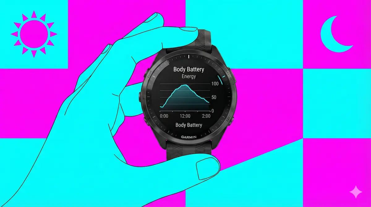 크로노타입, 무작정 아침에 뛰면 몸만 망가진다 (자가진단)